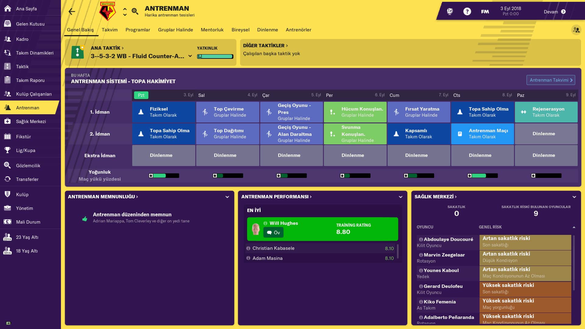 Football Manager 2019 For Mac